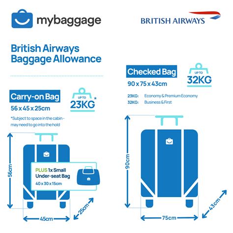 how much extra baggage british airways|british airways buy additional baggage.